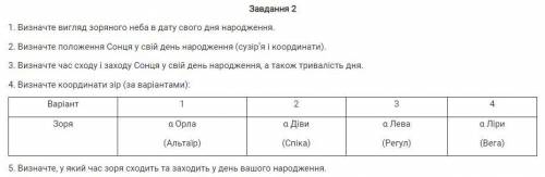 1. Визначте вигляд зоряного неба в дату свого дня народження. 2. Визначте положення Сонця у свій ден