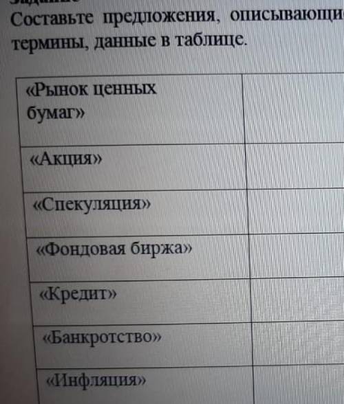 Составьте предложение описывающие положение США в конце 20-х используя термины данные в таблице ​