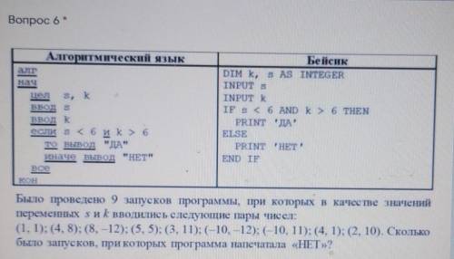 Было проведено 9 запусков программы, при которых в качестве значений переменных ѕик вводились следую