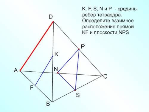 K, F, S, N и Р - средины ребер тетраэдра. Определите взаимное расположение прямой KF и плоскости NPS