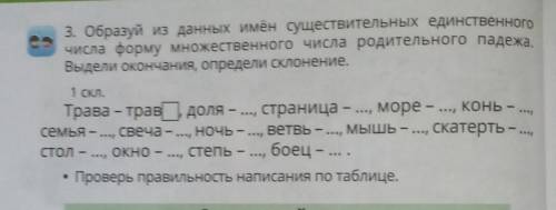 образуй из данных из данных имён существительных единственого числа форму множественного числа родит