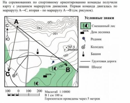 после завершения соревнований участники первой команды добрались до колодца а затем направились к до