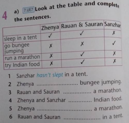 A) 7.UE7 Look at the table and complete​