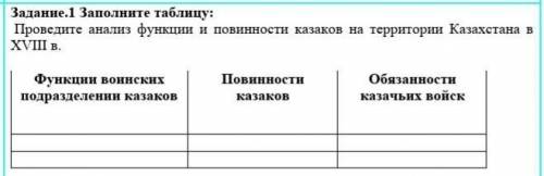 Заполните таблицу: Проведите анализ функции и повинности казаков на территории Казахстана в XVIII в.