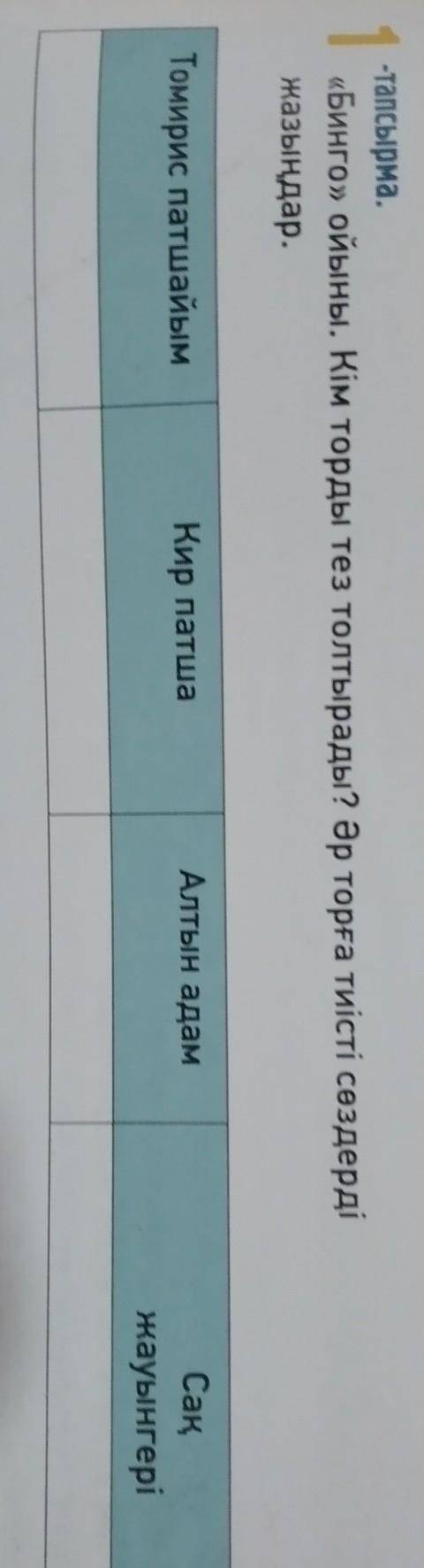 ЖАЗЫЛТЫН -тапсырма.1 дараа«Бинго» ойыны. Кім торды тез толтырады? Әр торға тиісті сөздердіжазыңдар.Т