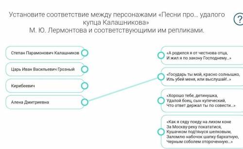 Установите соответствие между персонажами «Песни про… удалого купца Калашникова»  М. Ю. Лермонтова и