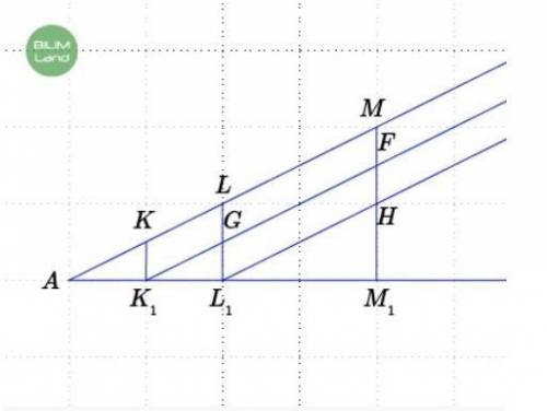 Стороны угла A пересечены параллельными прямыми KK1, LL1, MM1. Через точки K1, L1 проведены прямые,