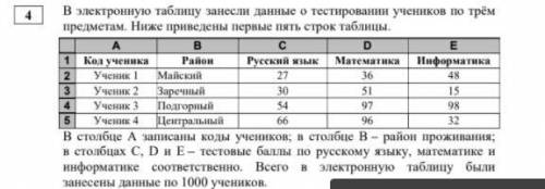 Помагите надо решение вопрос в скриншоте ниже!