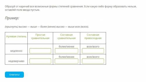 Образуй от наречий все возможные формы степеней сравнения. Если какую-либо форму образовать нельзя,