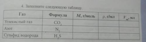 1.Вычислите объём, количество вещества,число молекул и общее число атомов в 11г оксида углерода (IV)