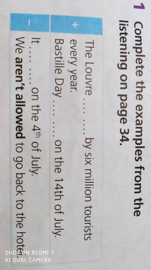 1 Complete the examples from the listening on page 34.The Louvreby six million touristsevery year.Ba