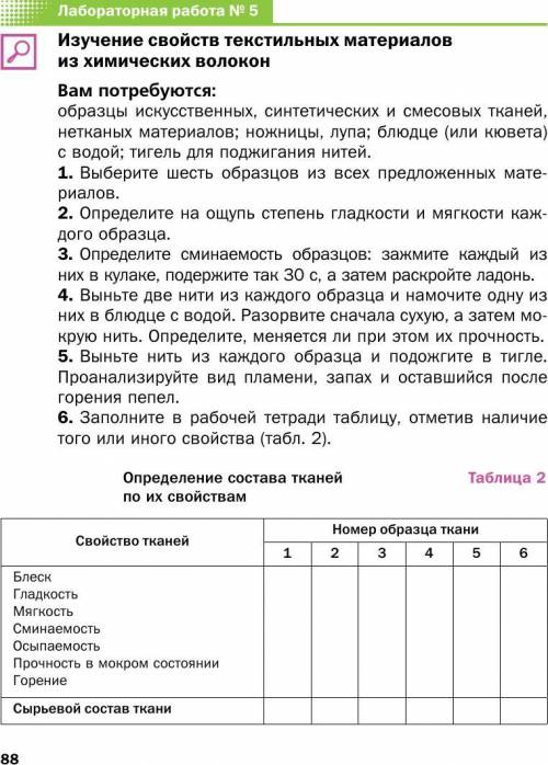 Лабораторная работа №5 по технологии. Изучение свойств текстильных материалов из химических. сделайт