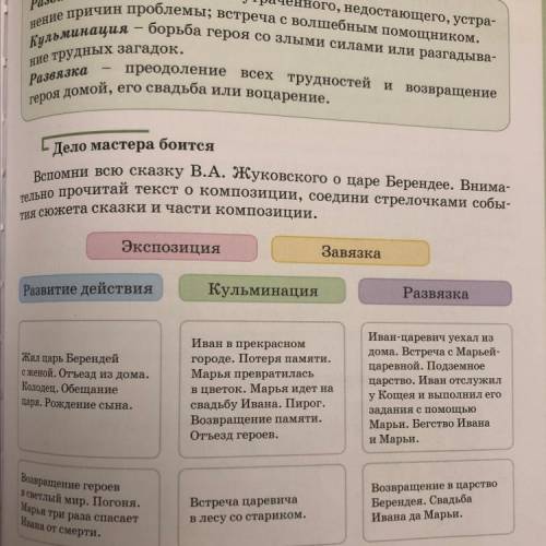 литература 5 класс. дело мастера боится. вспомни всю сказку В.А. Жуковского о царе Берендее. внимате