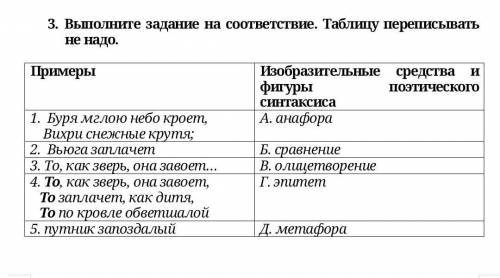 Выполните задание на соответствие. Таблицу переписывать не надо. ПримерыИзобразительные средства и ф