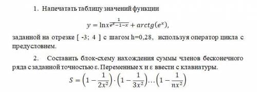 1.Напечатать таблицу значений функции (Язык программирование паскаль) заданной на отрезке [ -3; 4 ]