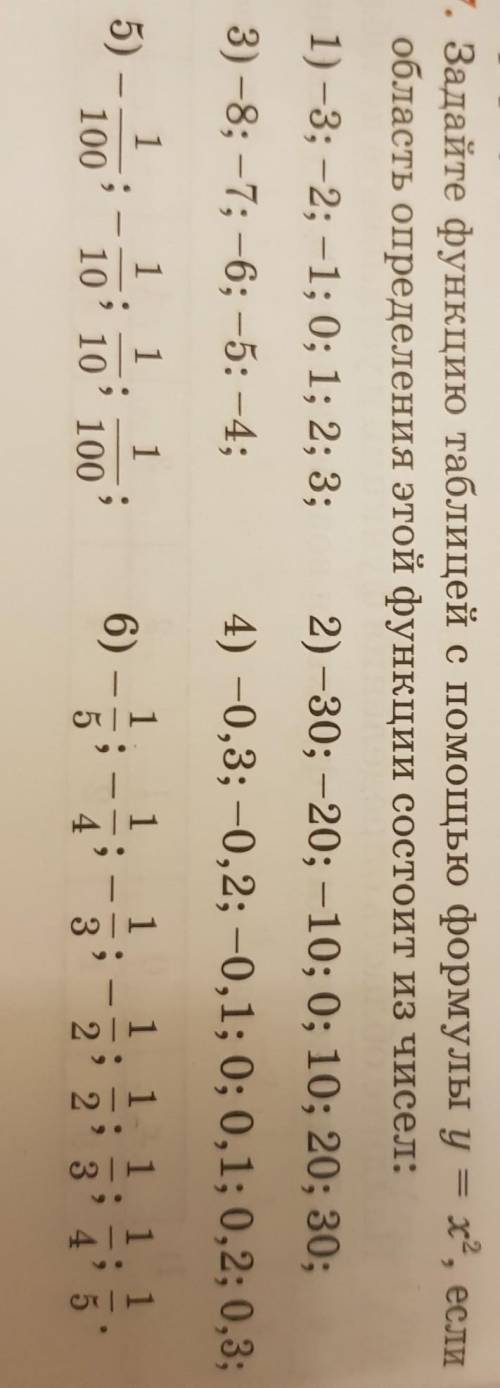 задайте функцию таблицей с формулы у=х², если область определения этой функции состоит из чисел:​