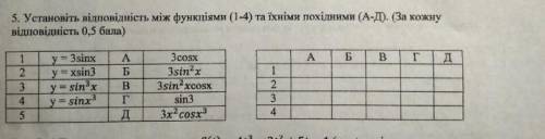 найти соответствие между функціями і їх похідними у=3sinx,y=xsin3,y=sin в третій степені х, у=sin х