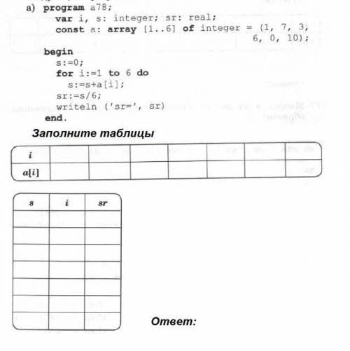 Определите, что будет выведено в результате выполнения следующей программы заранее