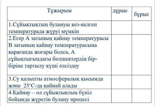 очень нужен помагите из-за этого сижу 2 часа​