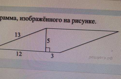 Найдите площадь параллелограмма, Только ответ​