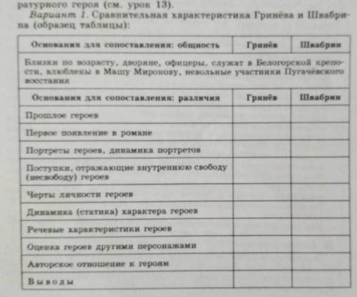 Кто сделает похволу комент лайк и 50в