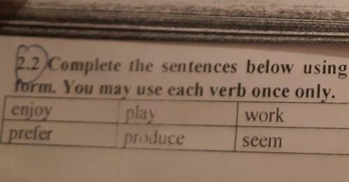 2.2 Complete the sentences below using one of the verbs in the box in the correcr farm.You may use e