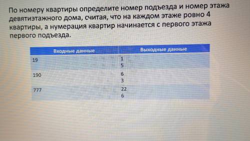 По номеру квартиры определите номер подъезда и номер этажа девятиэтажного дома, считая, что на каждо