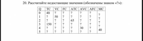 рассчитать по экономике!