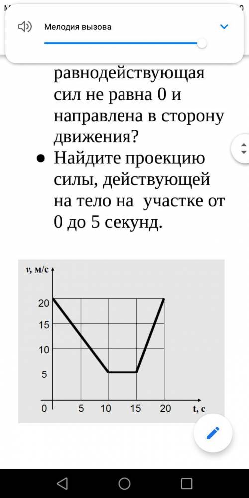 1. На рисунке изображен график скорости движения тела массой 2 кг. Когда равнодействующая сил равна