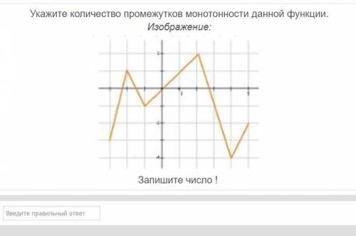 Укажите количество промежутков монотонности данной функции.