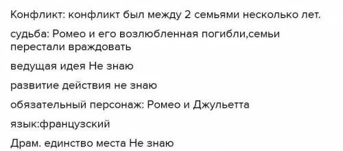 Заполни сравнительную таблицу.ТрагедияТрагедия «Ромео и Джульетта»Герои КонфликтСудьба героев в конц