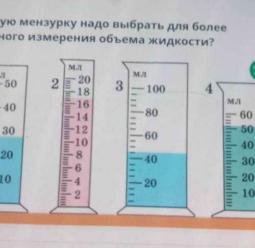 Какую мензурку надо выбрать для болееточного измерения объема жидкости?​