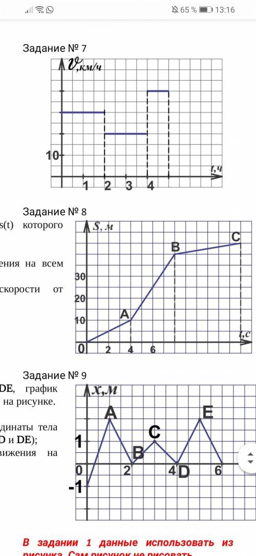 все кроме первой что у меня есть