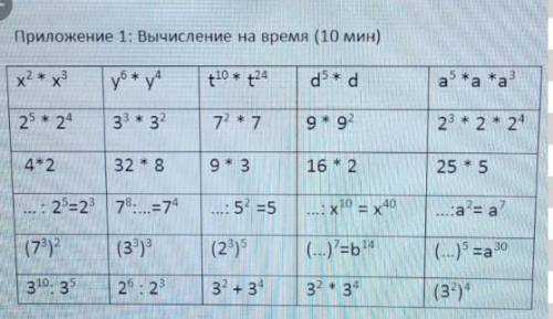 У меня мало время быстро с ришением пиримеры