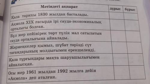 Мәтіндегі ақпарат дұрыс бұрысорталығы болған.Бұл жер кейінірек төрт түлік мал сатылатынсауда орталығ