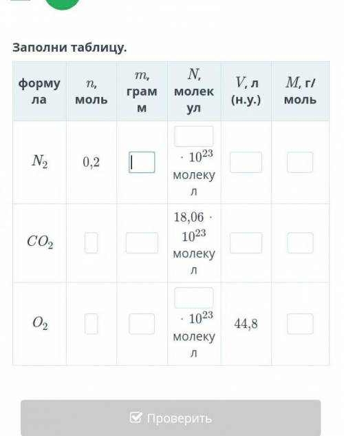 Закон Авогадро. Молярный объем. Заполни таблицу.​