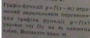 Графік функції y=f(x-m) отриманий паралельним перенесенням графіка функції y=f(x) уздовж осі Ox на m