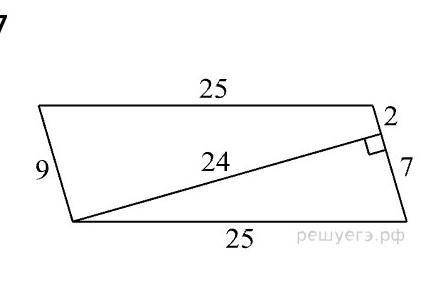Найдите площадь параллелограмма изабраженный на рисунке ПОМАГИТЕЕ