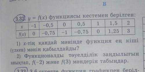 3.32 , 81-бет көмектесіндерші өтініш​