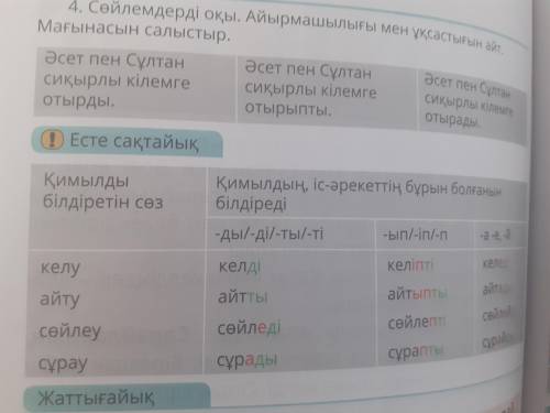 4. Сөйлемдерді оқы. Айырмашылығы мен ұқсастыгын айт. Мағынасын салыстыр.