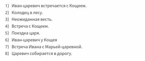 Восстанови порядок событий в Сказке о царе берендее ​