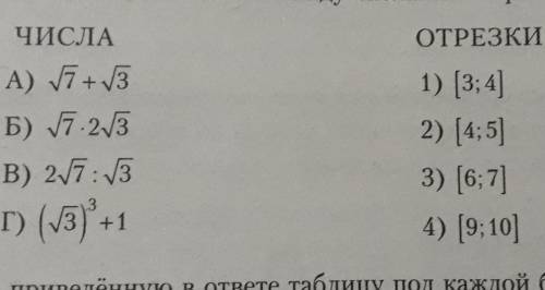 Каждому из четырех чисел в левом столбце соответствует отрезок,которому оно принадлежит.Установите с