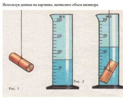 Используя данные на картинки вычеслите объем цилиндра​