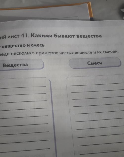 Чистое вещество и смесь Приведи несколько примеров чистых веществ и их смесей.ВеществаСмеси​