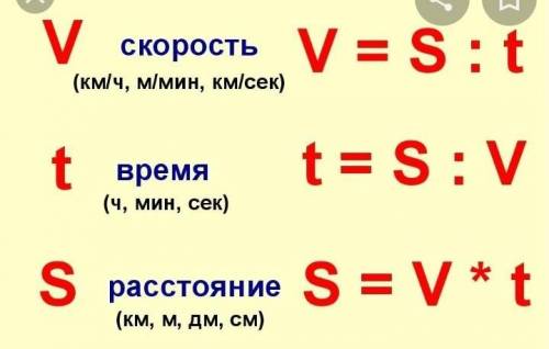 Решить проблемную ситуацию: Гражданка N потеряла решила открыть ИП Пирожки и прочие сладости. Расп