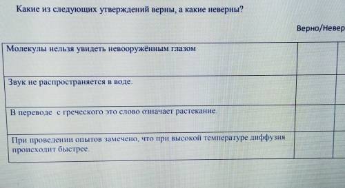 Задание No2 Какие из следующих утверждений верны, а какие неверны?Верно/Неверно ​