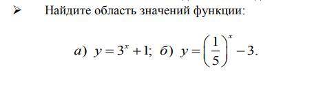 Найти область значение функций