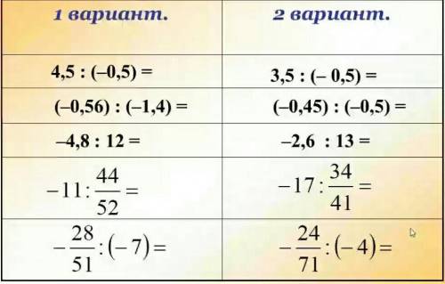 сделать 2 варианта рассписывая​