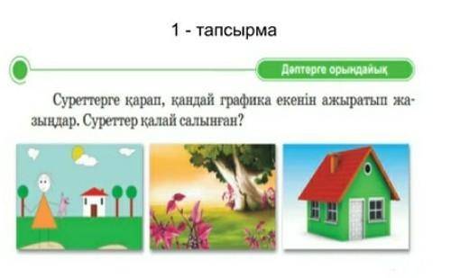 1 тапсырма Суреттерге қарап,қандай графика екенін ажыратып жазыңдар.Суреттер қандай салынған сырочно