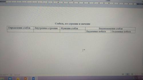 Заполните таблицу по теме Стебель,его строение и значение
